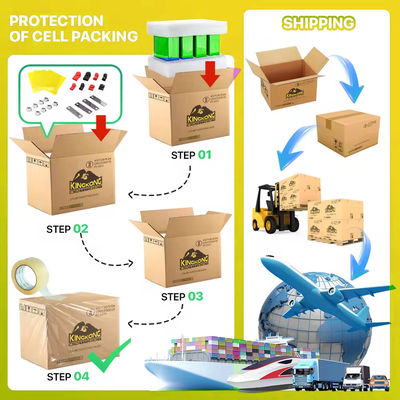 8000 চক্র 314Ah Lifepo4 ব্যাটারি OEM গ্রেড A MB31 রিচার্জযোগ্য প্রিজম্যাটিক সেল
