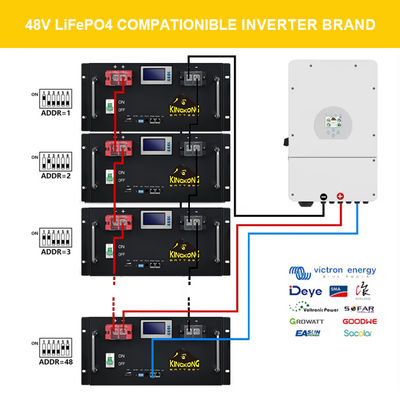IP55 OEM 48V 100AH LiFePO4 ব্যাটারি প্যাক শক্তি সঞ্চয় জন্য 10-20 কেডব্লিউএইচ আউটপুট শক্তি পরিসীমা