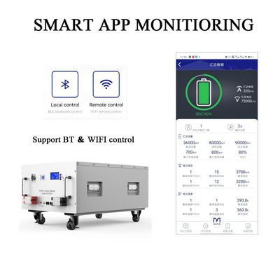 280Ah 51.2V LiFePO4 সৌর লিথিয়াম ব্যাটারি হোম সোলার এনার্জি সিস্টেমের জন্য 15kwh OEM