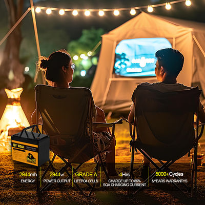 12.8V 50Ah 100Ah 200Ah 300Ah 12V Lifepo4 ব্যাটারি প্যাক বিএমএস সহ হোম অ্যাপ্লায়েন্সের জন্য