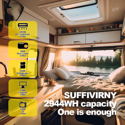 OEM ODM 12V 100Ah LiFePO4 Battery For Solar RV Caravan Marine In US জার্মানি যুক্তরাজ্য কানাডা