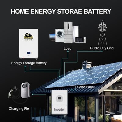 একক স্ফটিক সিলিকন সৌর প্যানেল 12.8V 16Ah LiFePO4 ব্যাটারি হোম জেনারেটর বহিরঙ্গন জন্য