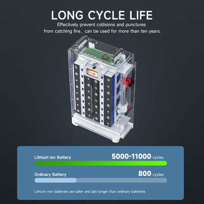 কাস্টম 5Kwh 10Kwh 15Kwh 20Kwh লাইফপো4 48V লিথিয়াম ব্যাটারি 48V ভোল্ট 100Ah 200Ah 300Ah 400Ah লাইফপো4 সৌর সিস্টেমের জন্য ব্যাটারি প্যাক