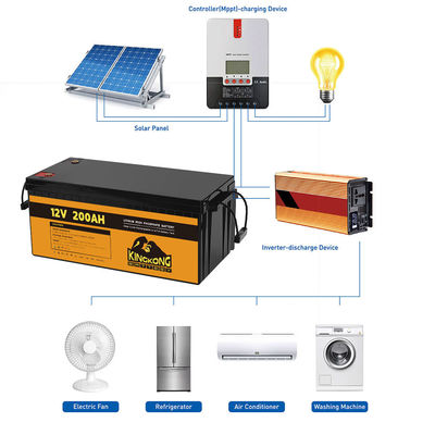 100Ah 120Ah 150Ah 200Ah গভীর চক্র লিথিয়াম