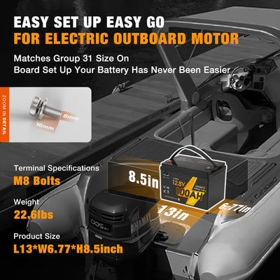 বৈদ্যুতিক নৌকা লিফেপো৪ ব্যাটারি প্যাক ১২V ২৪V