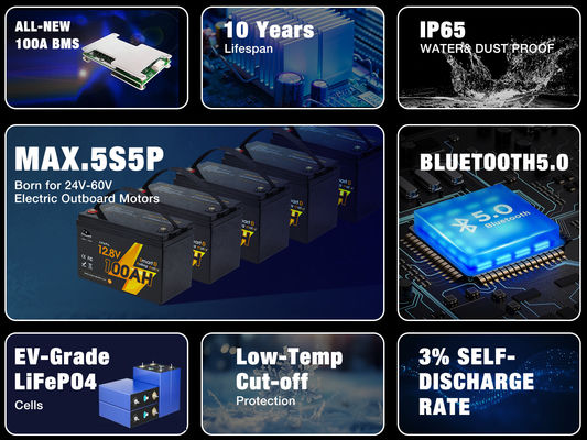গভীর চক্র লাইফপো4 লিথিয়াম আয়ন ব্যাটারি