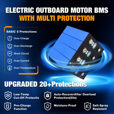 গভীর চক্র লাইফপো4 লিথিয়াম আয়ন ব্যাটারি